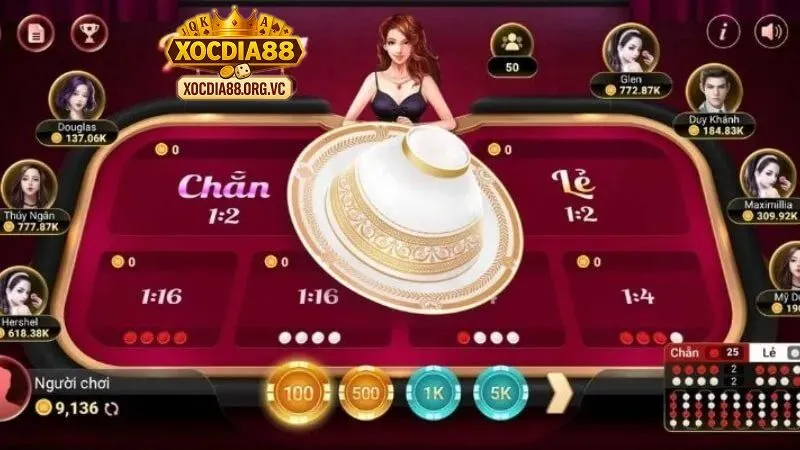 Quản lý tài chính chưa đúng cách